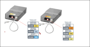 Switchable White Feature image